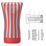 Tenga Soft Tube Cup naast doorsnede-diagram met interne textuurzones en noppen