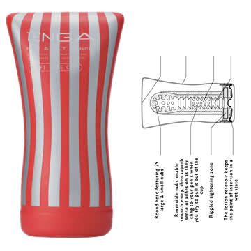Tenga Soft Tube Cup naast doorsnede-diagram met interne textuurzones en noppen